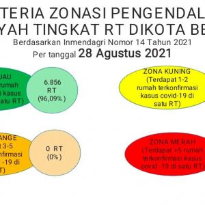 IMG-20210830-WA0000