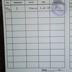 Kartu Sumbangan Awal Tahun
